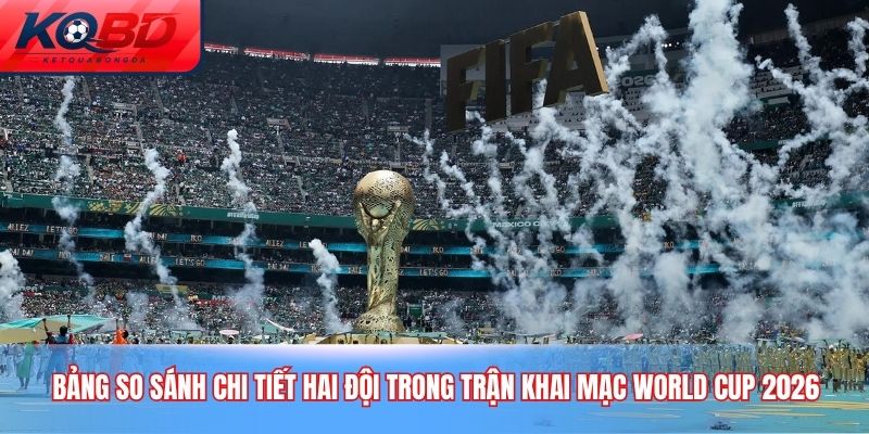 Bảng so sánh chi tiết hai đội trong trận khai mạc World Cup 2026