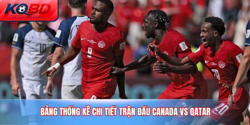 Bảng thống kê chi tiết trận đấu Canada vs Qatar