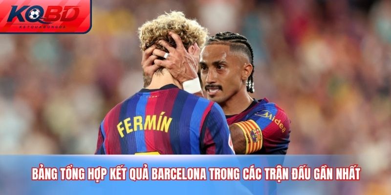 Bảng tổng hợp kết quả Barcelona trong các trận đấu gần nhất