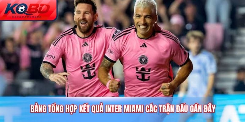 Bảng tổng hợp kết quả Inter Miami các trận đấu gần đây