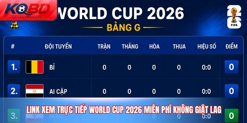 link xem trực tiếp World Cup 2026 miễn phí